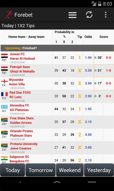 fortbet pr|Football Predictions for Today .